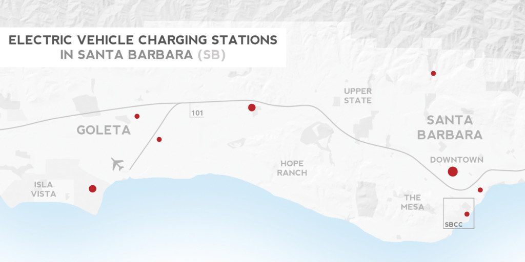 SBCC+to+install+vehicle+charging+stations