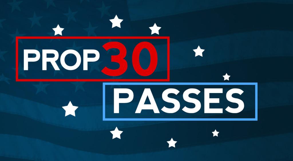 Prop 30 passes