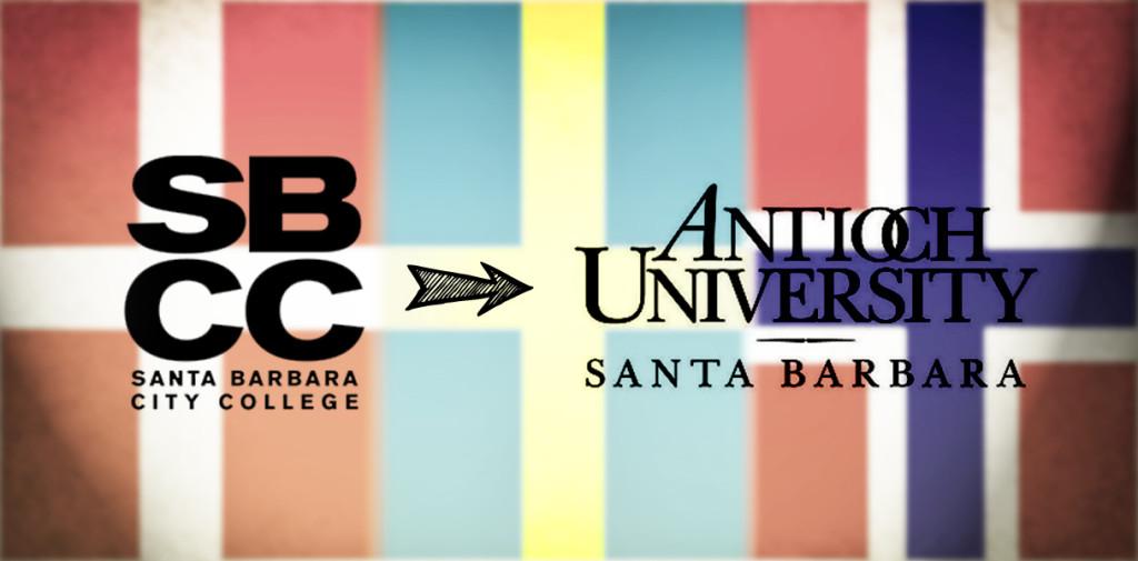 Antioch University reaches out to Scandinavian students