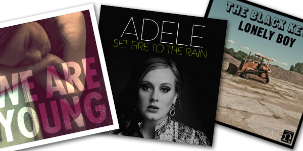 Grammy Award winner reviews: Lonely Boy, Set Fire to the Rain, We Are Young