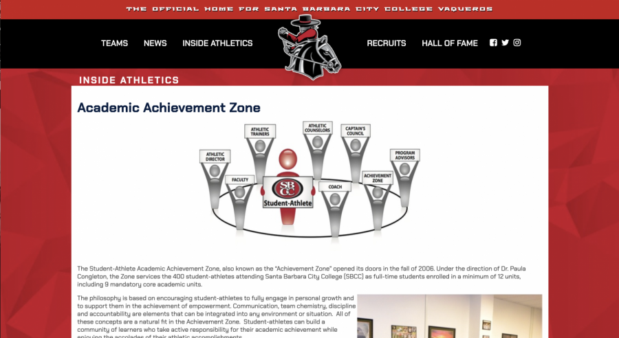 Screengrab of the Academic Achievement Zone website where student athletes can go for assistance in completing their educational goals.