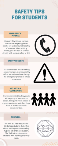 Infographic of the safety services available at City College.