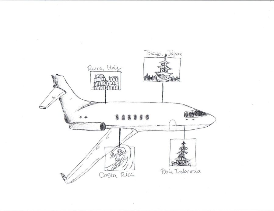 Illustration art by Yarrow Hogan that shows a timeline of the upcoming study abroad trips in 2023: Italy, Costa Rica, Japan, and Indonesia.