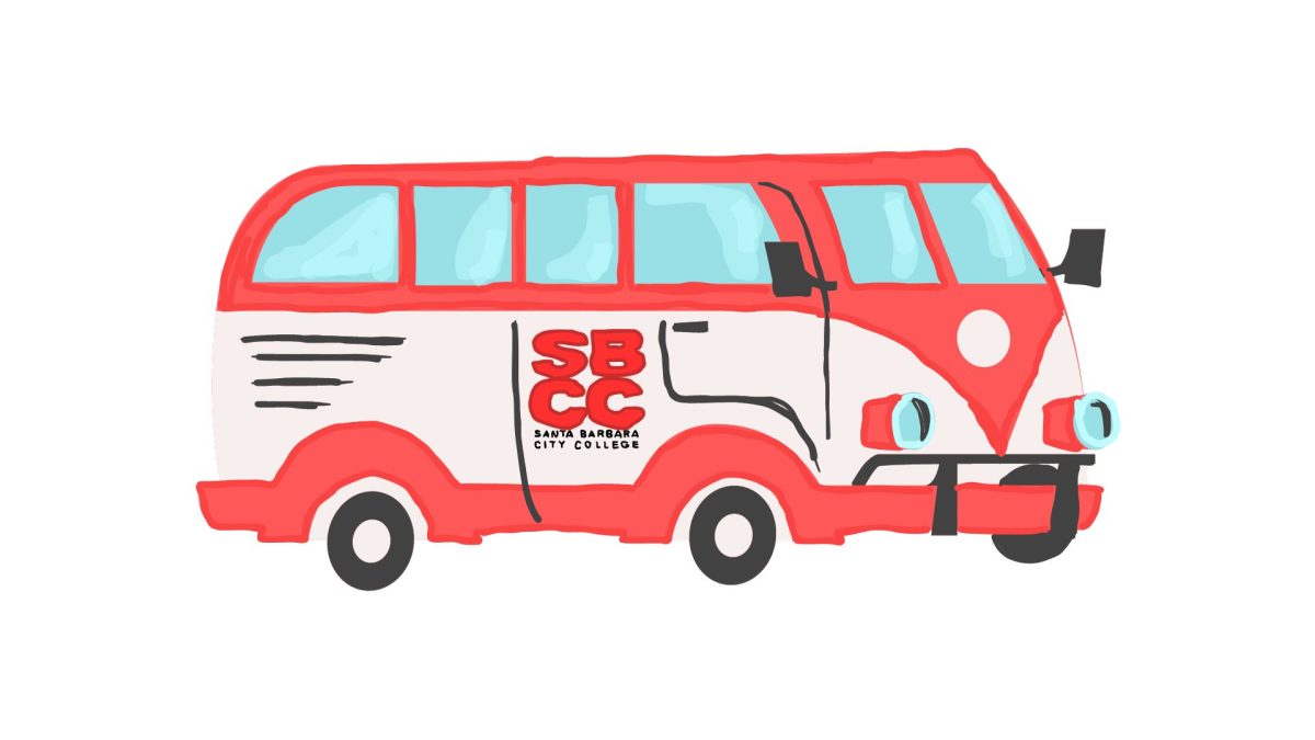 Cartoon depicts an amusing potential transit system for SBCC students. Created on Canva.