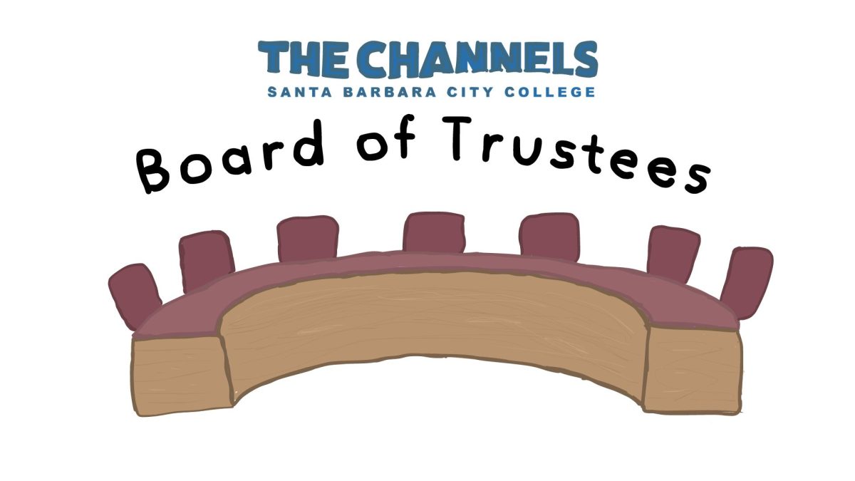 The Board of Trustees congregate in the McDougall Administration Building monthly in Santa Barbara, Calif. Illustration created on Canva on Nov. 12. 